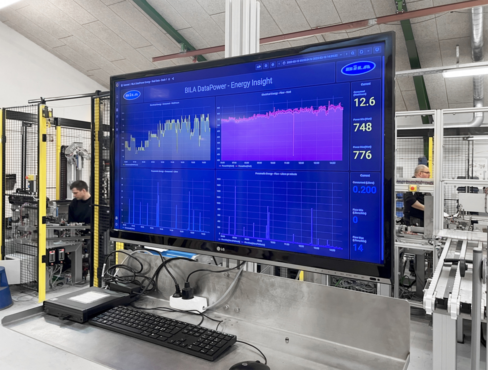 Dashboard BILA DataCollector