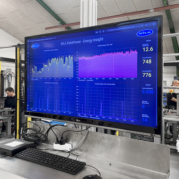 Dashboard BILA DataCollector